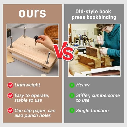 Bookbinding Press, Book Binding Kits, Book Binding Materials, Book Press