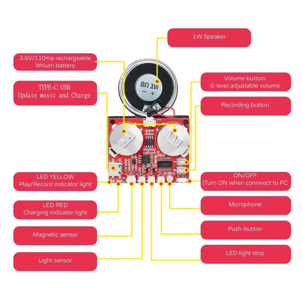 Sound Module, 16MB Push Button, Magnetron,Light Control Activated Recordable ...