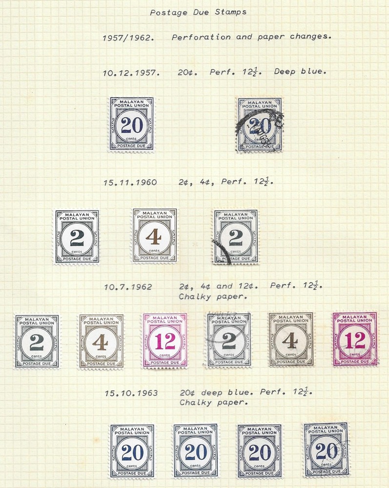 Malayan Postal Union 1945-64 Postage Due Collection Mint & Used Cat£1000+