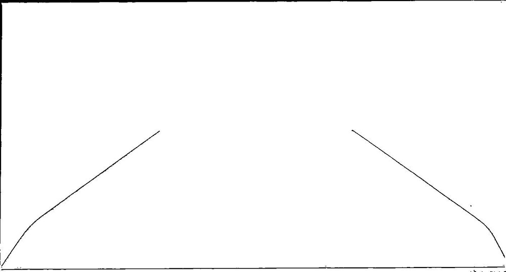 Greece FDC 1983 Ship Prows - Athens - J20254