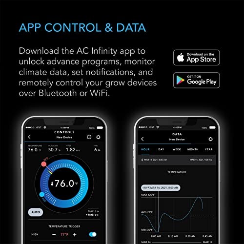 Controller 69 PRO+, Smart Environmental Controller 8-Port with Temp,