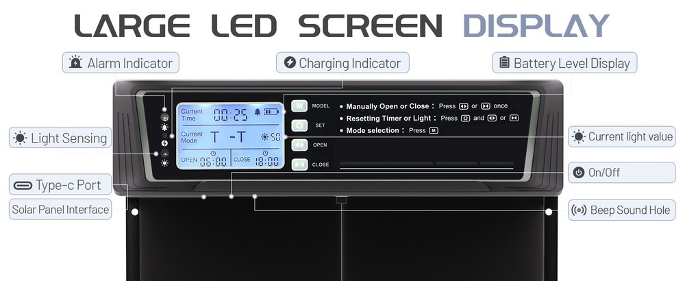 Extra Large Horizontal Opening Automatic Chicken Door W/ Timer & Remote Control