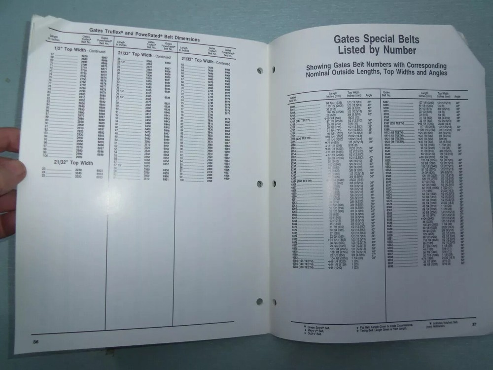 GATES AG EQUIPMENT BELT GUIDE