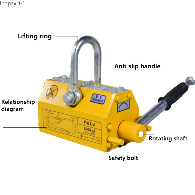 Permanent Magnet Suction Cup Lifting Device Magnetic Suspension Electromagnetic