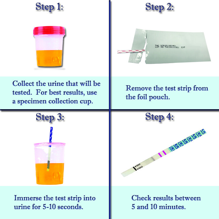 (100 Pack) Marijuana THC Drug Testing Strip
