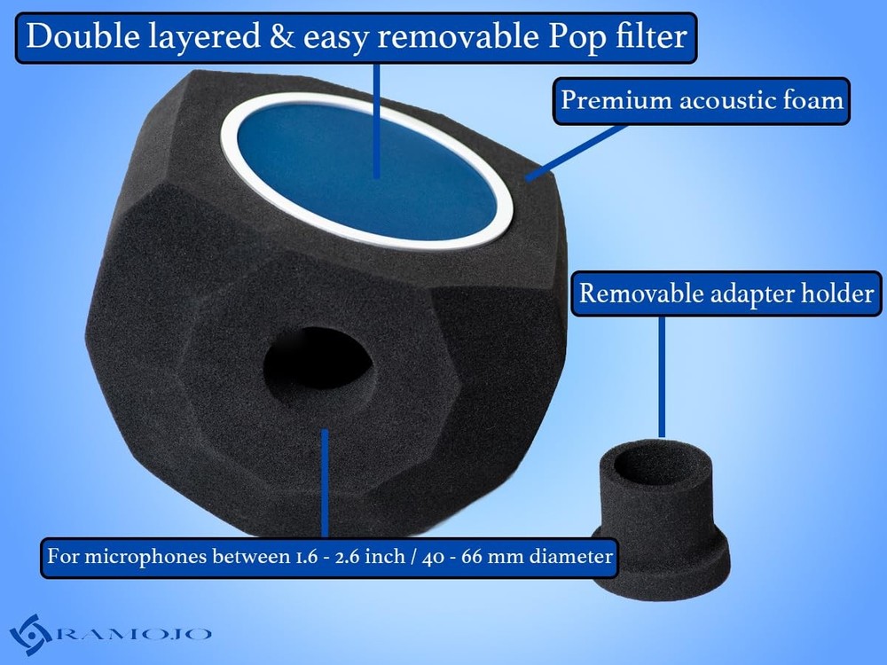 Microphone Isolation Shield with High-Density Foam – Adjustable Sound Absorbi...