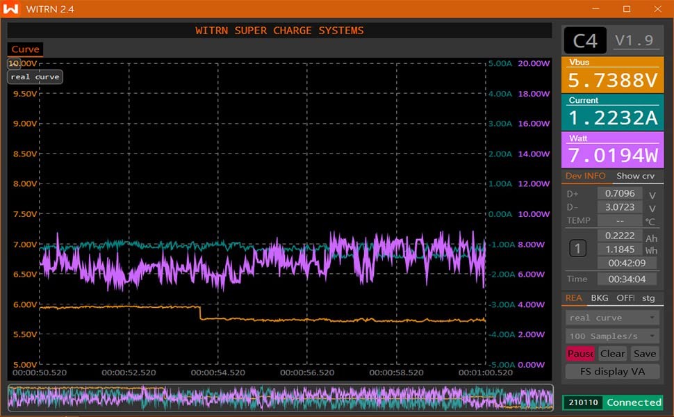 USB Meter, Tester, Multimeter, Load, UM25C,Type-c Current gray