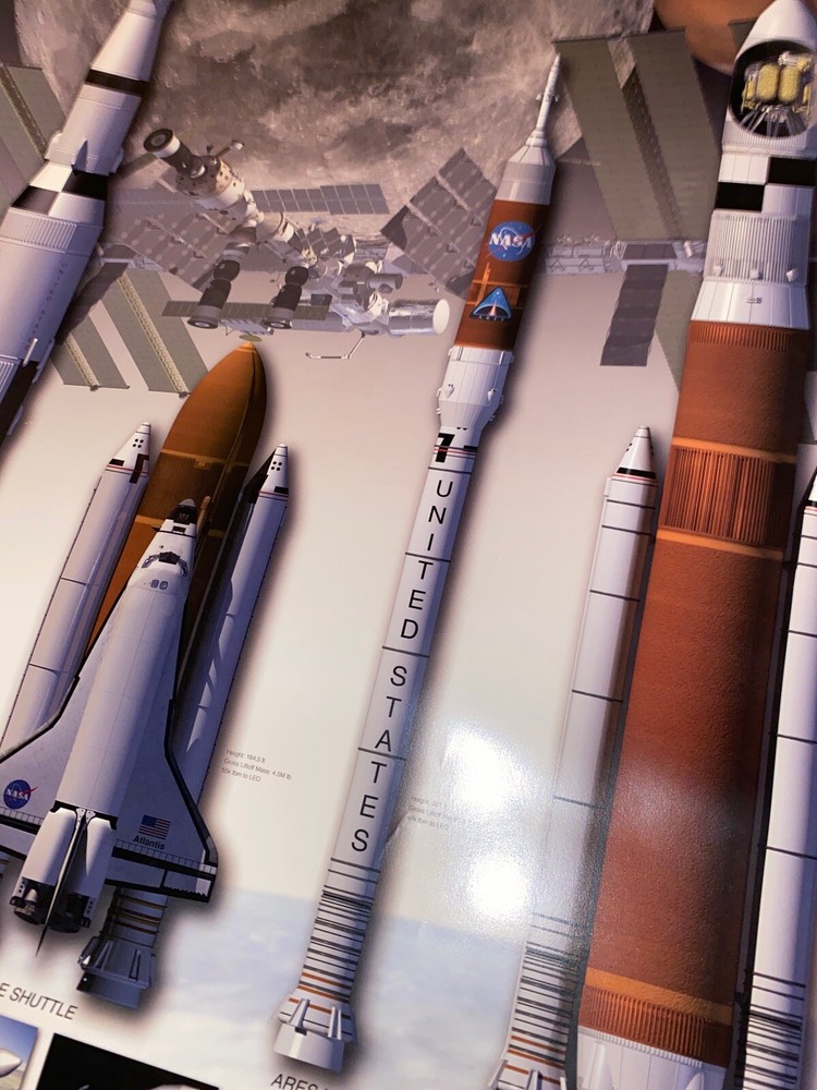 Strategic Visualization Poster