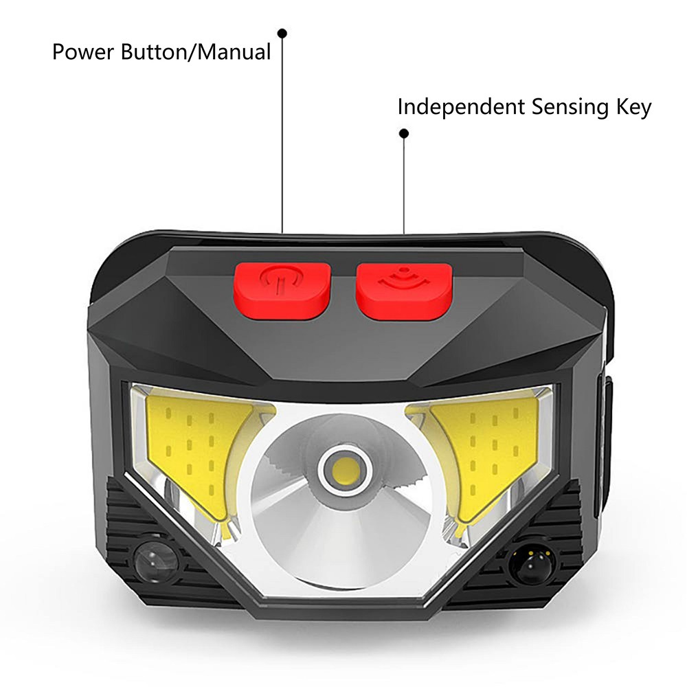 2 Pack USB Rechargeable Waterproof LED Headlamp Headlight Head Light Flashlight