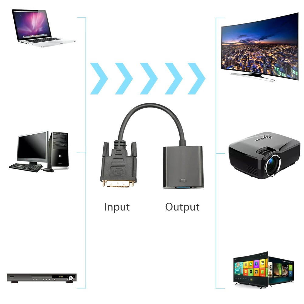 High Performance DVI to VGA Cable Adapter For DVI-D Enabled Desktops&Laptops