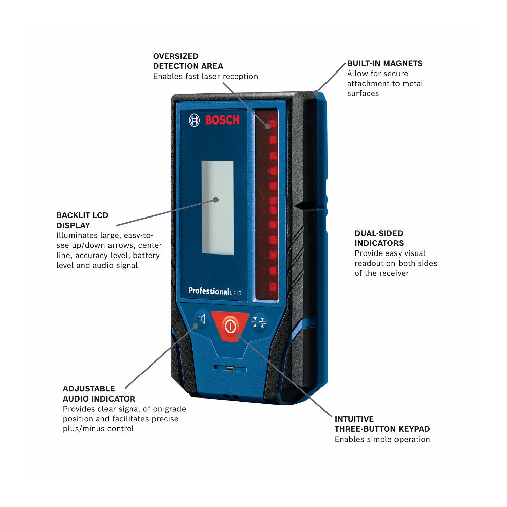 BOSCH GRL900-20HVK REVOLVE900 Self-Leveling Rotary Laser Bundle