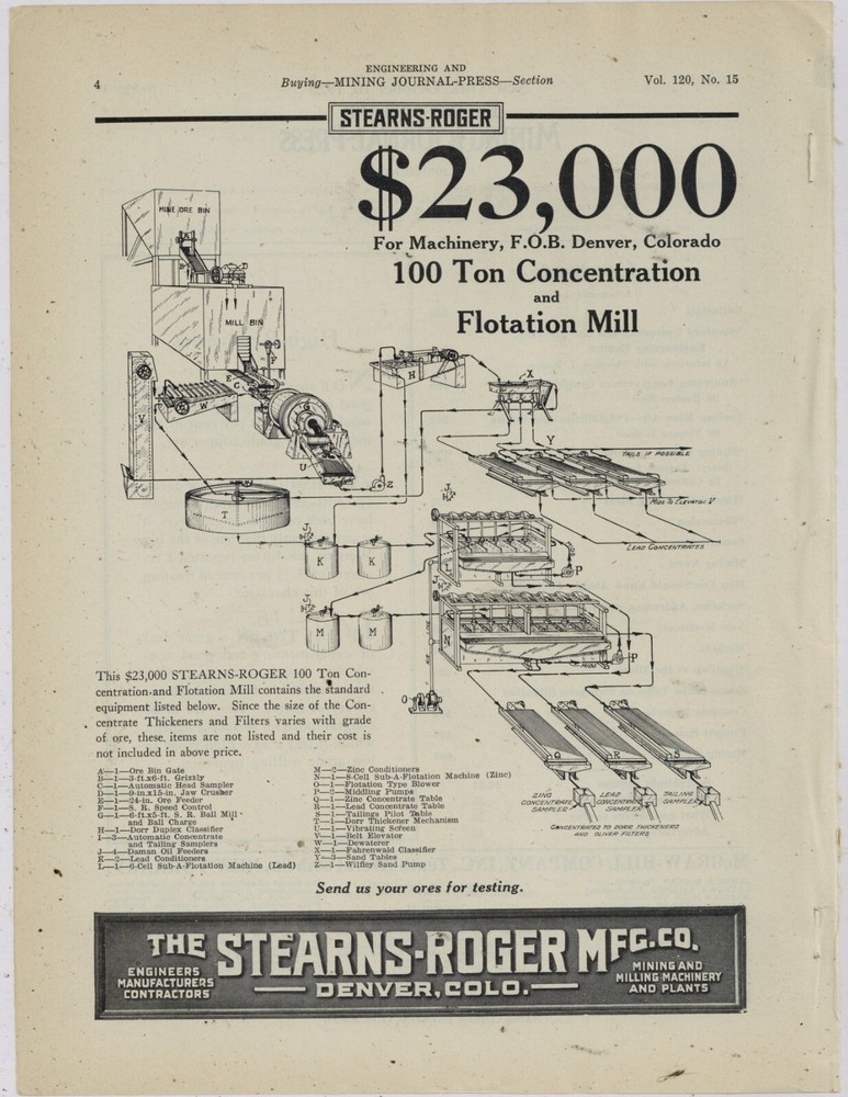 1925 Stearns Roger Mfg. Co. Ad: 100 Ton Concentration & Flotation Mill. Denver