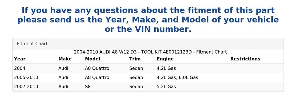 2004-2010 AUDI A8 W12 D3 - TOOL KIT 4E0012123D