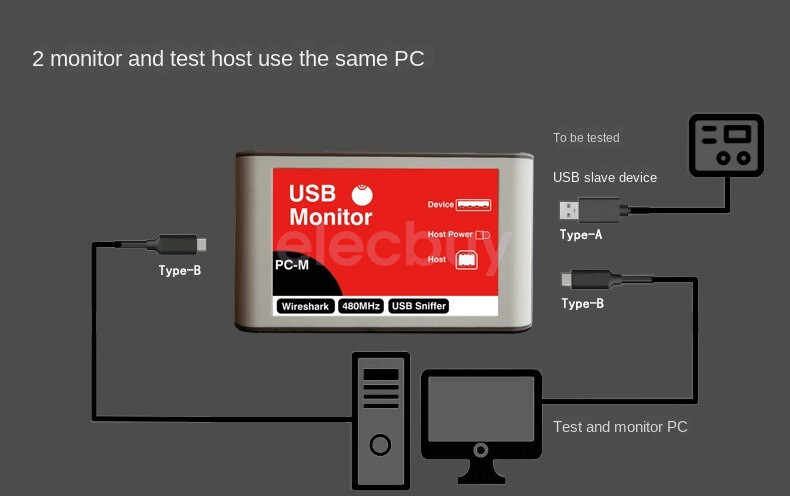 New USB Protocol Analyzer BUS Analyzer USB Analyzer USB sniffer Capture Packets