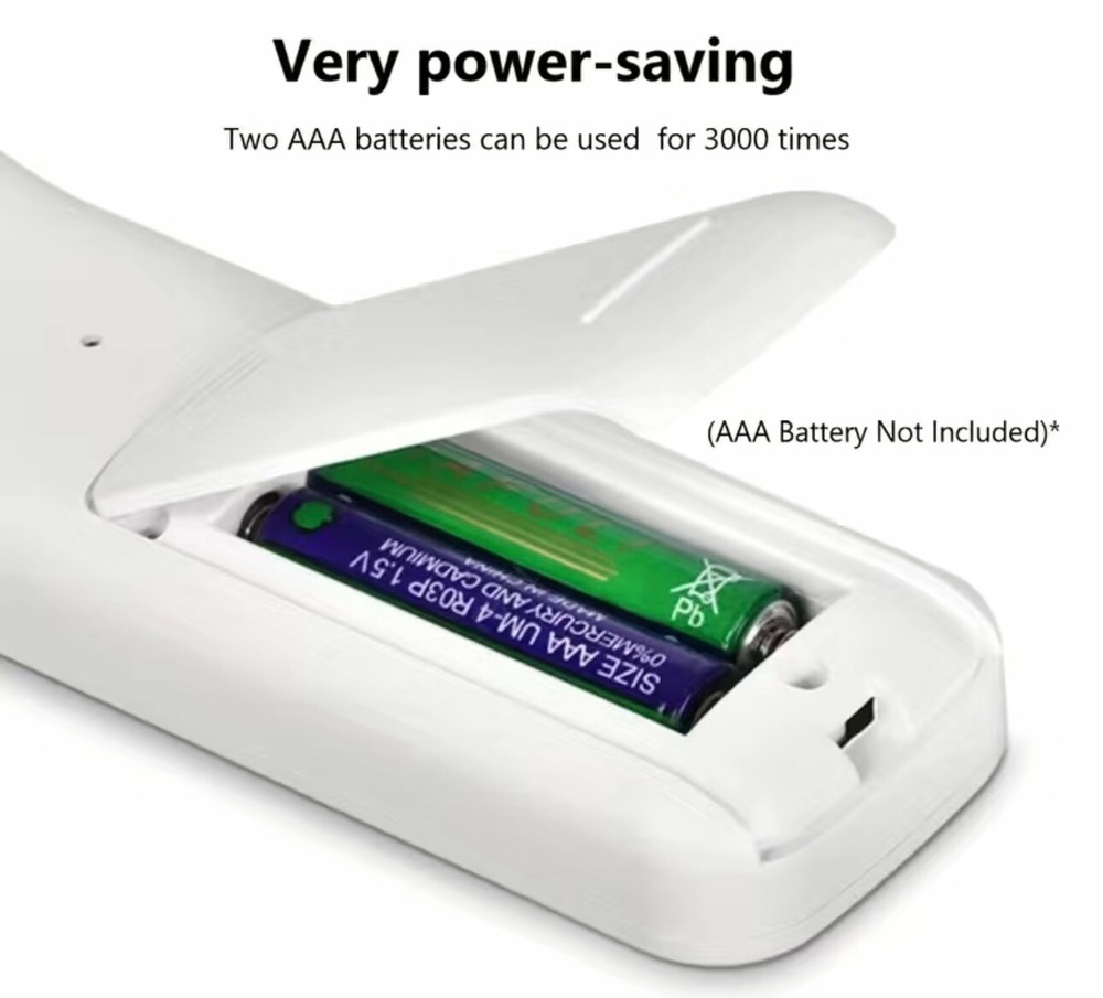 digital thermometer for body