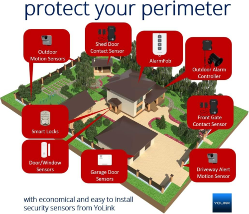 YoLink LoRa Smart Vibration Sensor & Hub Starter Kit: & Shock,... white