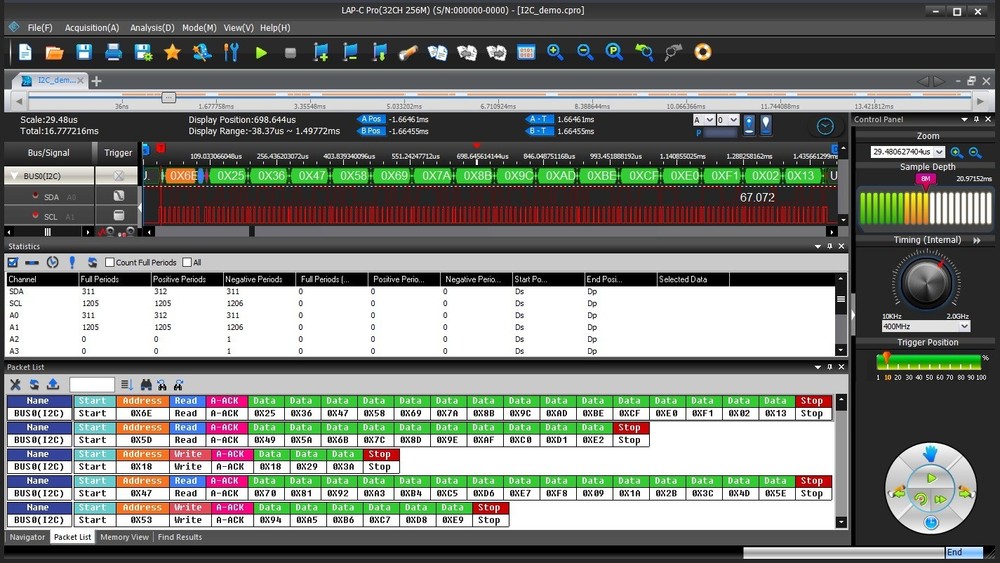 Zeroplus Tech Automation Signals Decoder Logic Analyzer Set: LAP-C Pro 16064M