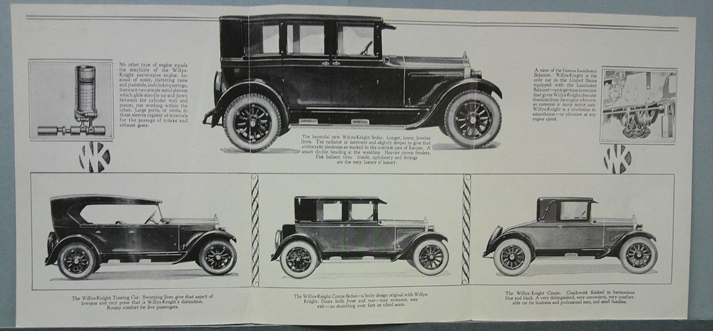 1925 Willys-Knight Sales Folder