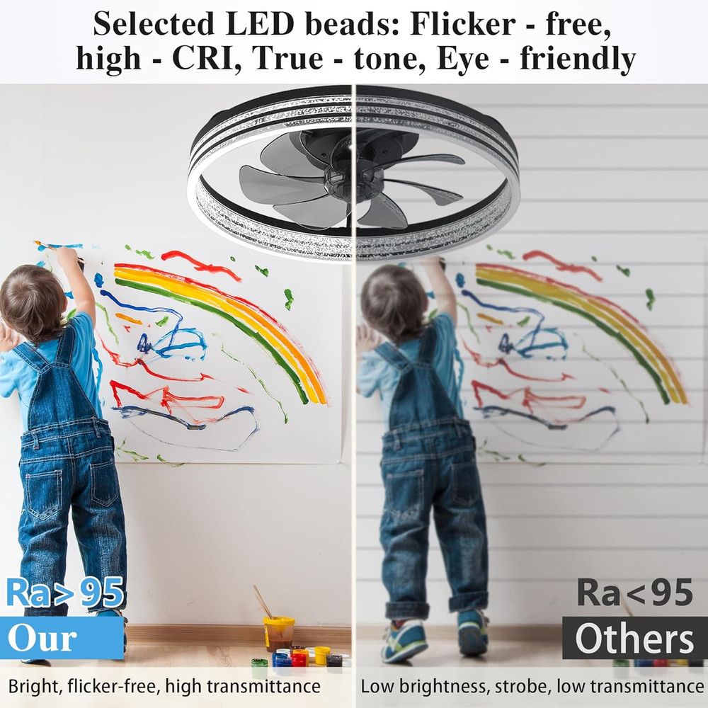 Modern 20'' Black & White Ceiling Fan with Lights & Remote - 6 Speeds