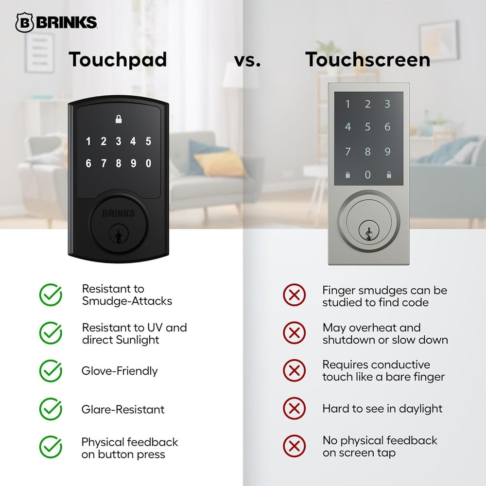 Brinks Keyless Entry Electronic Touchpad Door Lock -Backlit Keypad Deadbolt with