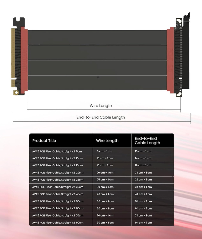 PCIE 5.0 Riser Cable | for Vertical GPU Mount | Straight | Graphics Card GPU Rea