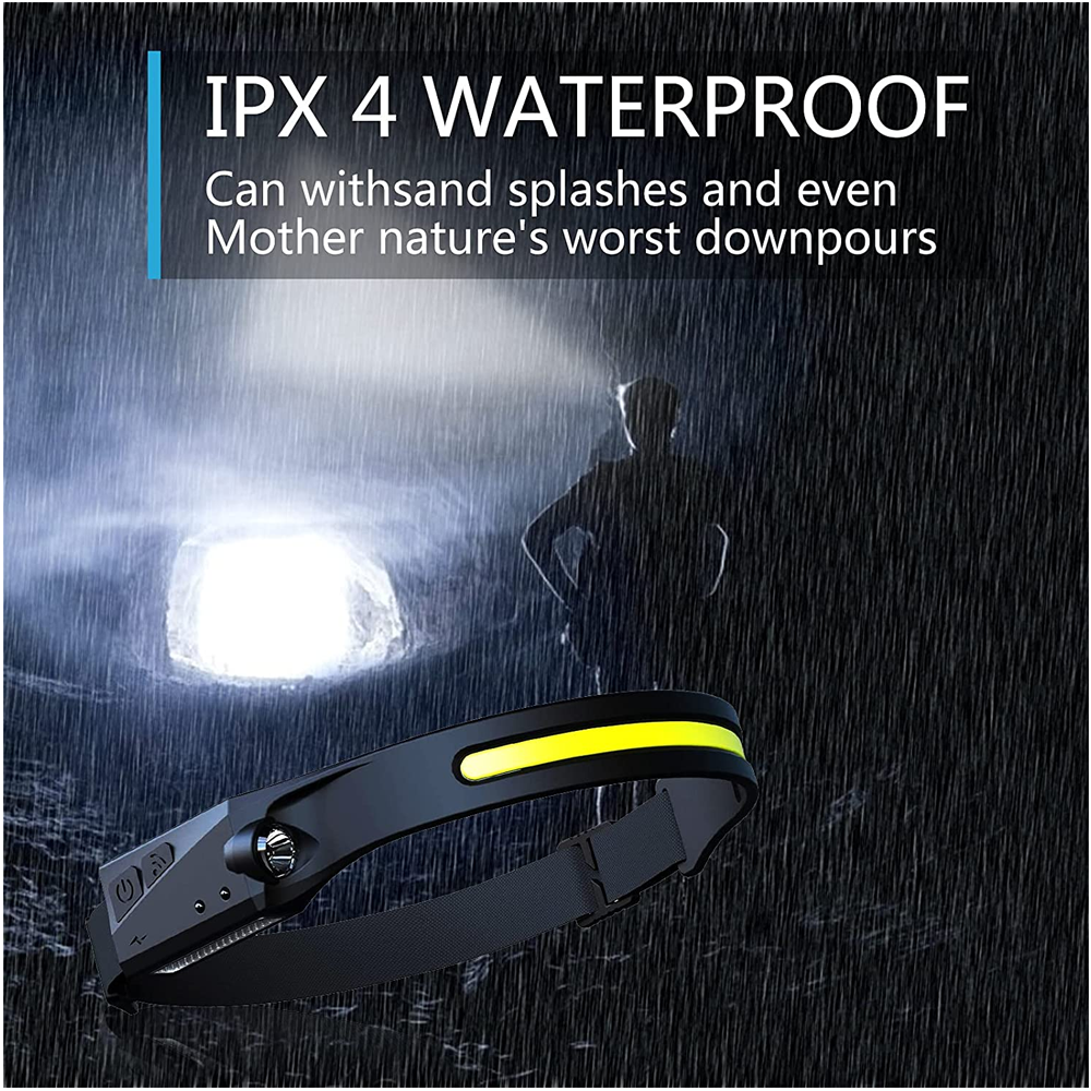 2 Pack LED Headlamp USB Rechargeable Headlight Torch Flashlight Head Band Lamp
