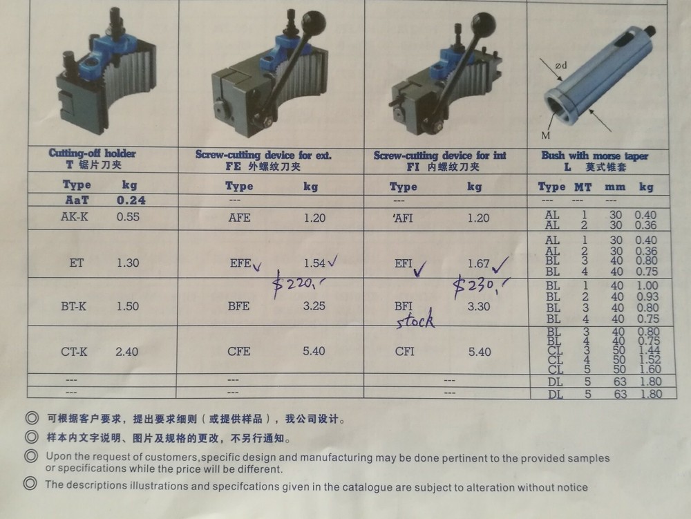 Fine ground AD2090 Turning Tool Holder 4 Multifix Type A 40 position Tool Post