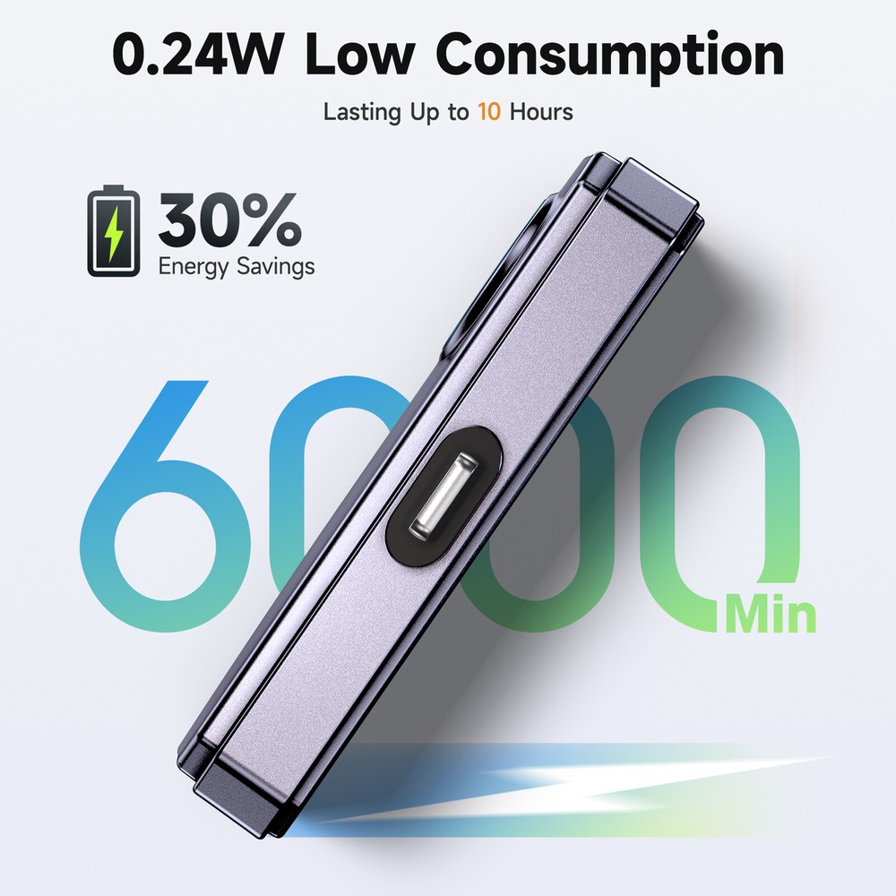 For Android Tablets Windows FOXWELL RT100 Mini Infrared Thermal Camera Imaging