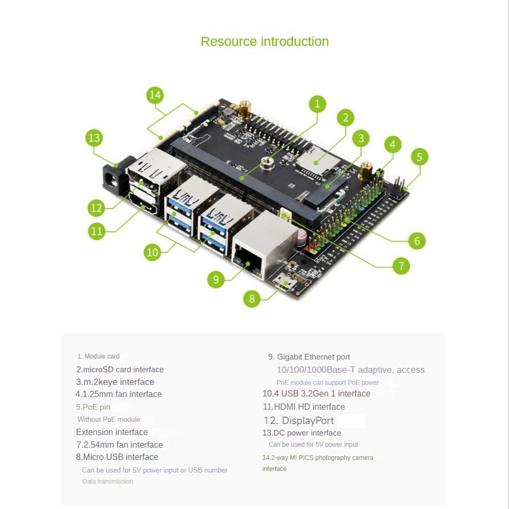 For 4GB Kit AI Artificial Intelligence Development Board 5366