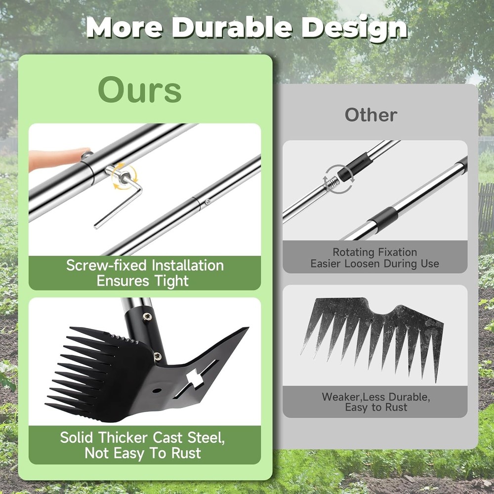 Weed Puller Tool with Long Handle 2.0, Upgraded Weeding Remover Tool, 60" Heavy