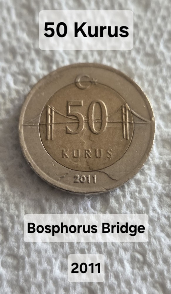 Turkey 2011 50 Kurus Coin KM1243