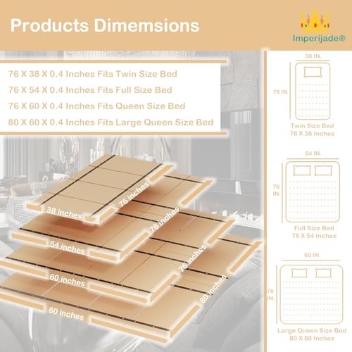 Imperijade ?????? ???? & Thickest – Premium 10mm (76'x 60' Queen