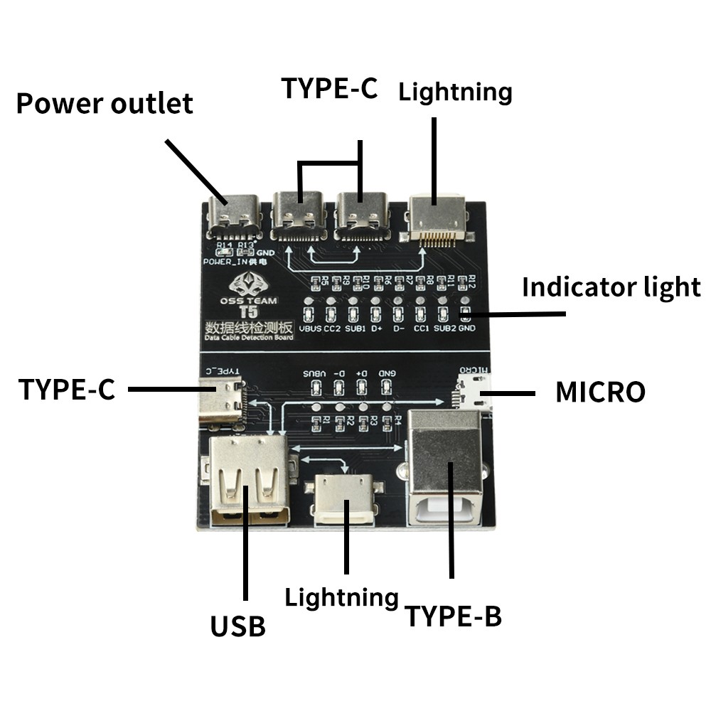 Multi-Interface Cable Testing Module Data Cable Test Board Anomaly Rapid Detect