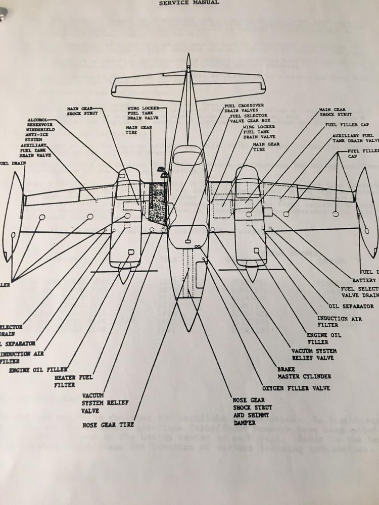 Cessna 310 Reference Manual