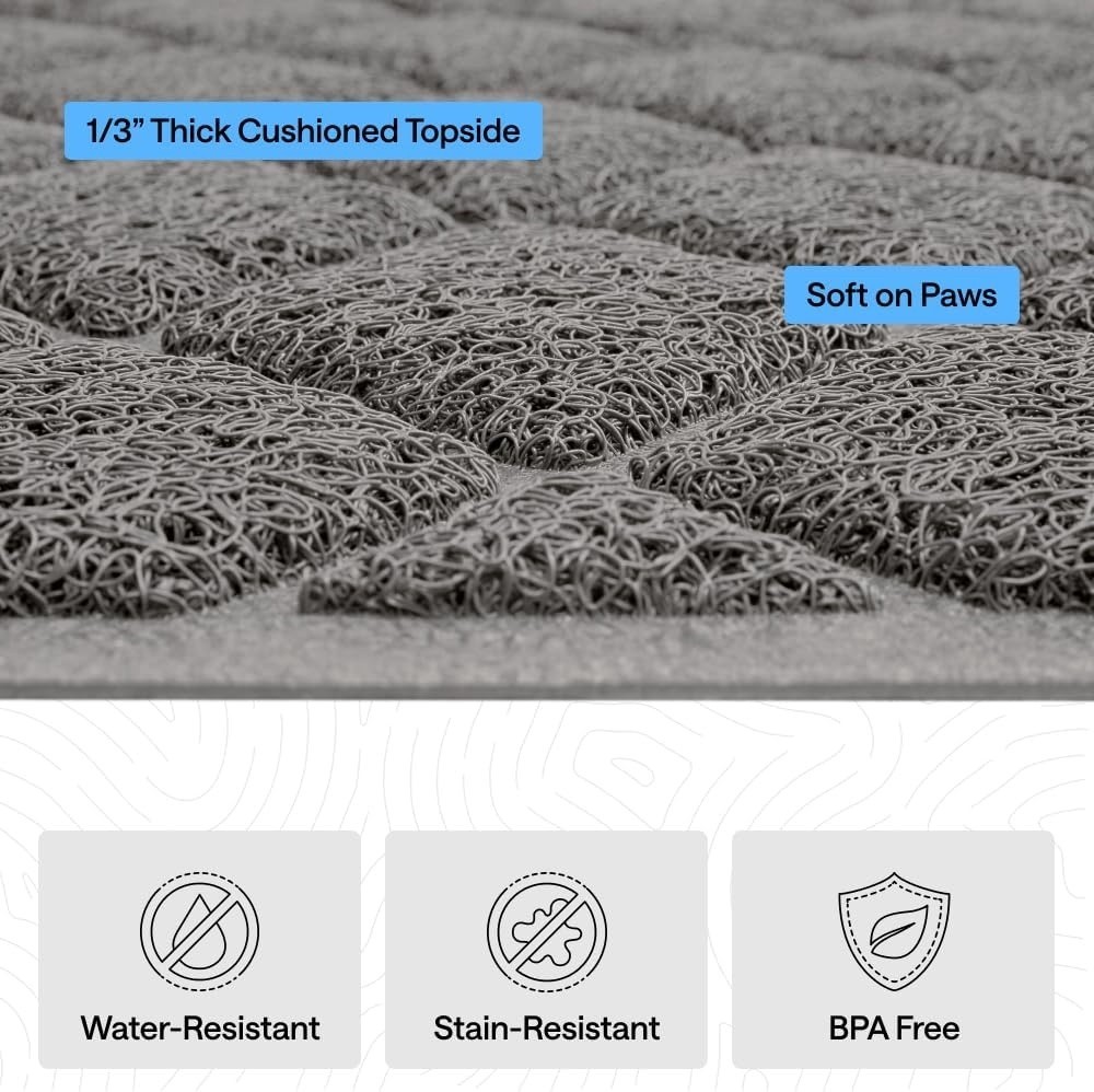 Cat Litter Trapping Mat for Scatter Control