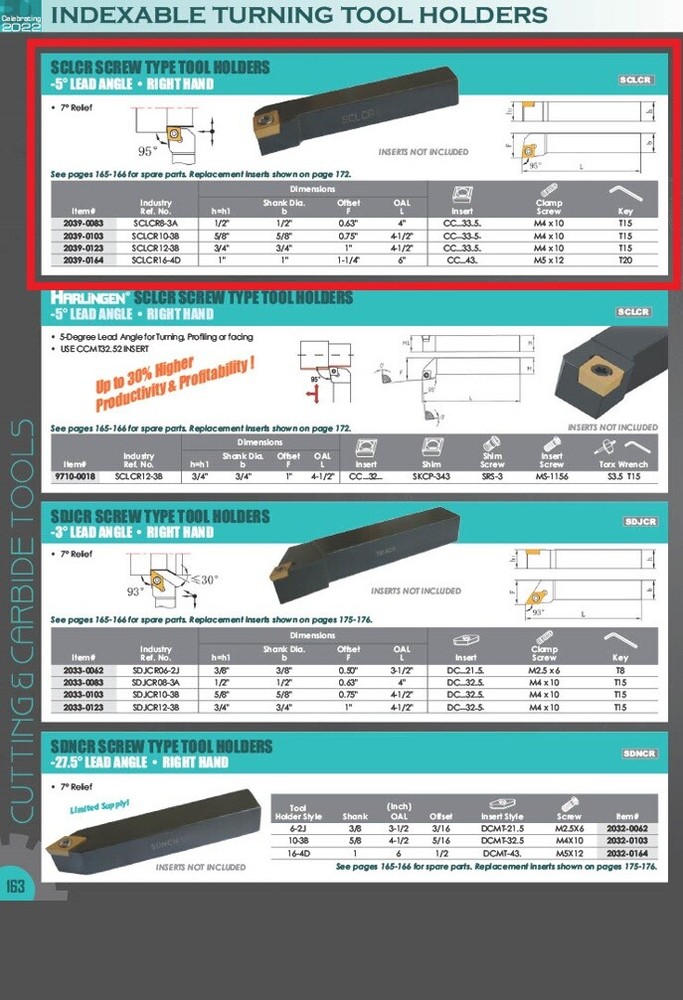 SCLCR 16-4D TURNING TOOL HOLDER (2039-0164)
