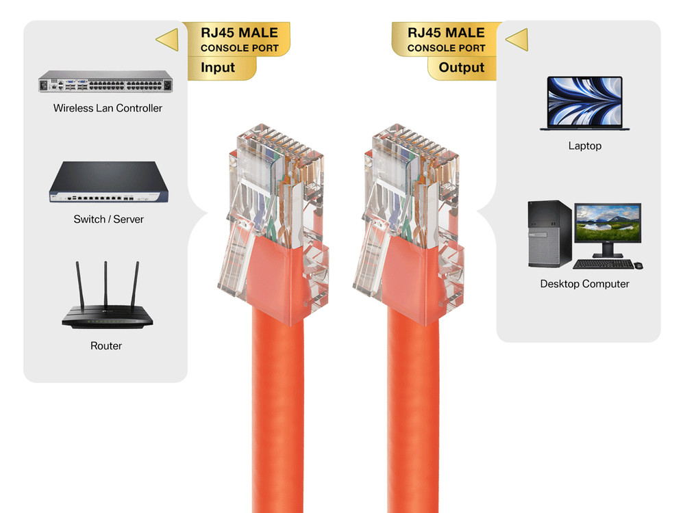 3ft Cat5e UTP Non-Booted Ethernet Network Patch Cable 24AWG Bare Copper, Orange