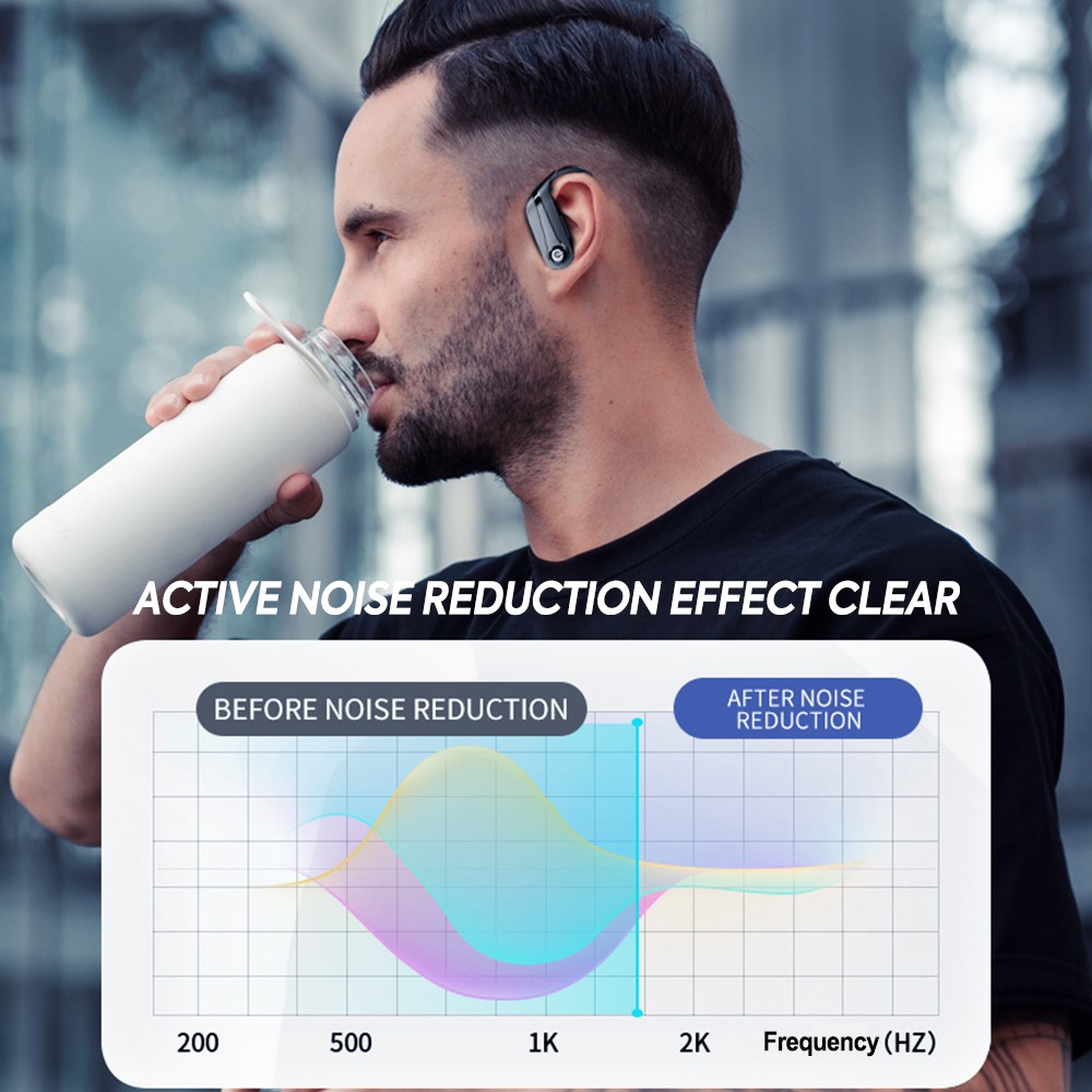 Mpow Bluetooth 5.3 Headset TWS Wireless Earphone Ear Hook For All Phone Android