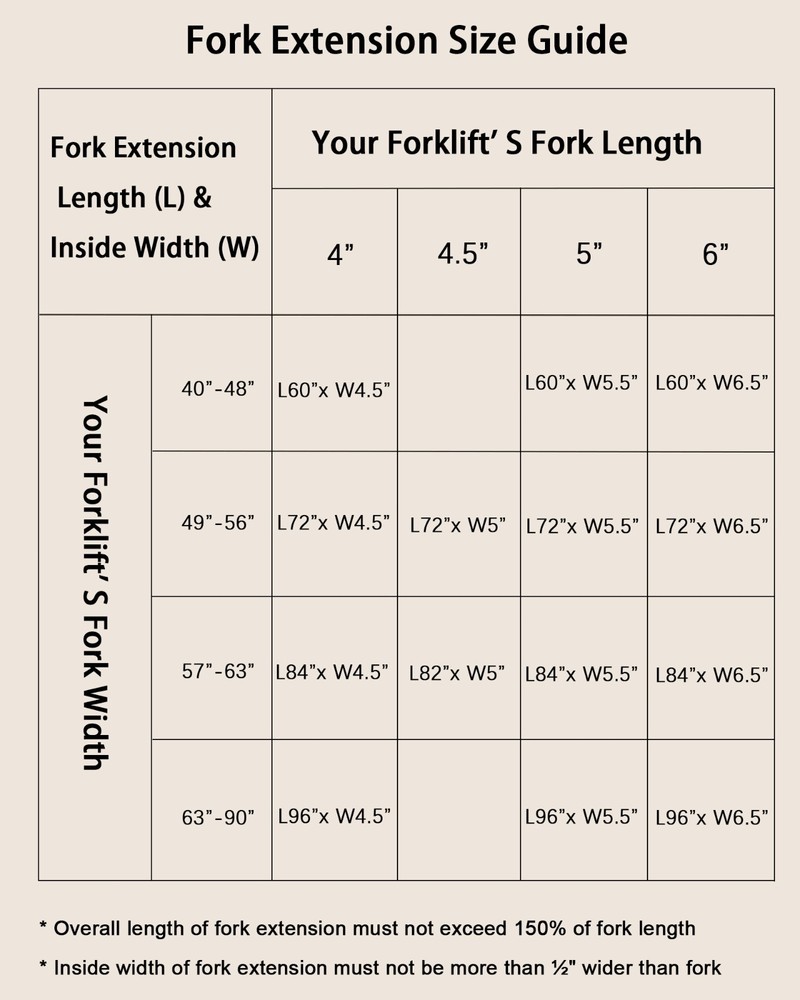 84"Fork Extensions, 4.5'' Width Pallet Fork, 1 Pair Heavy Duty Steel, Yellow