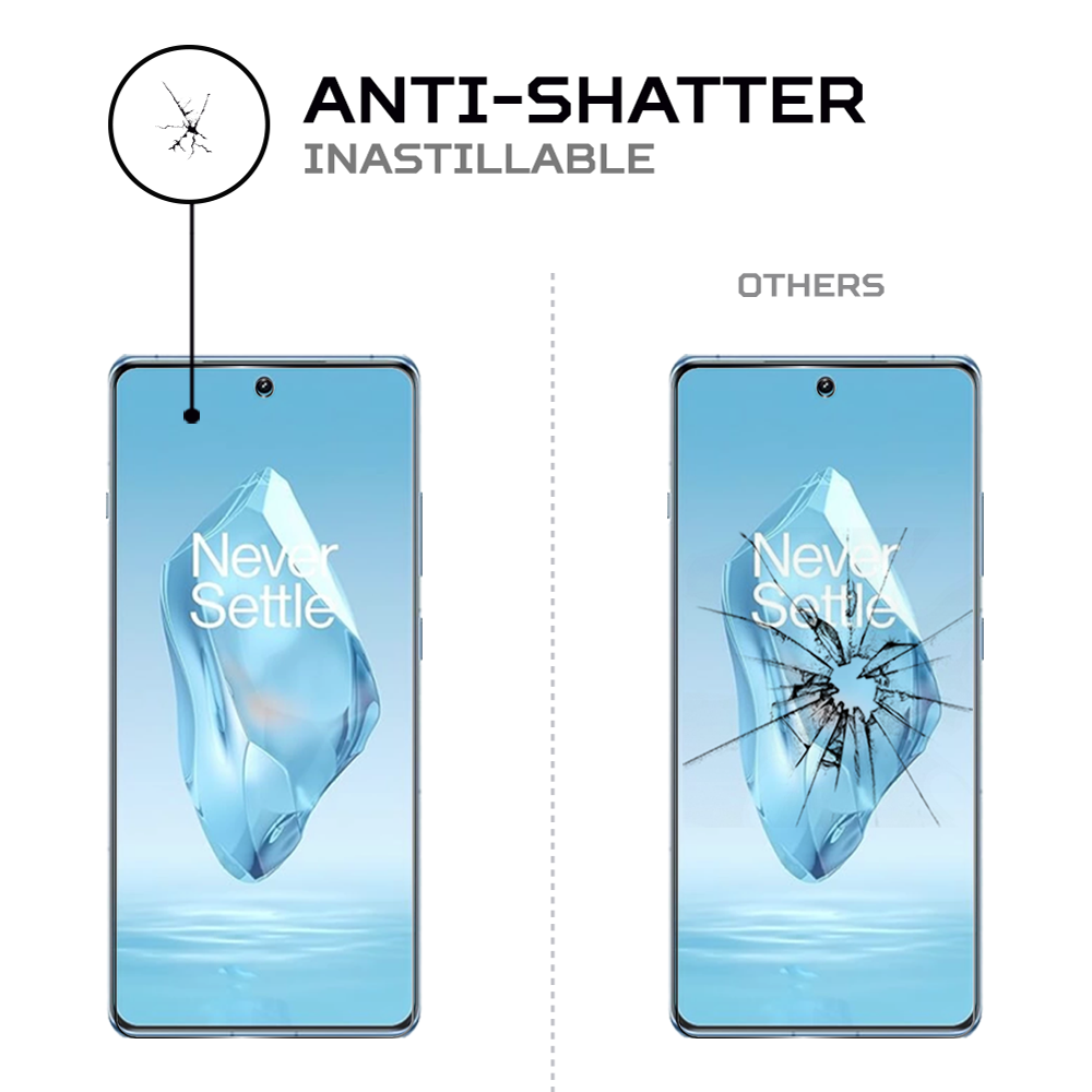 ANTISHOCK Screen protector for OnePlus 12R