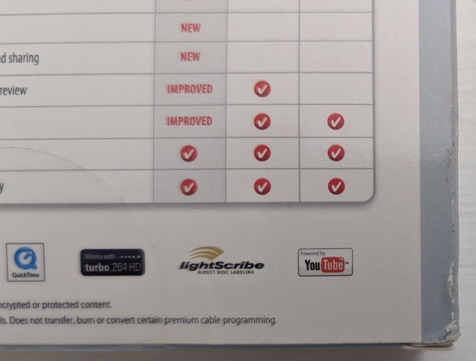 Roxio Popcorn 4 Dvd Copy / Conversion software, Mac, Sealed