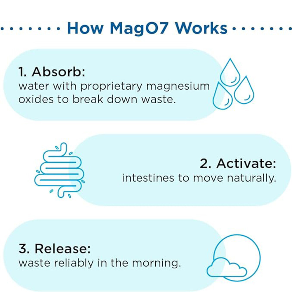 Oxygen Digestive System Cleanser Capsules (30 Count)