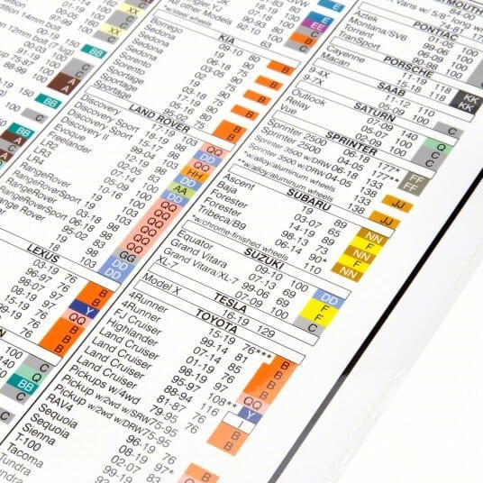 Steelman Wheel Lug Nut Torque Chart Torque Stick Reference Guide 50061-WMC