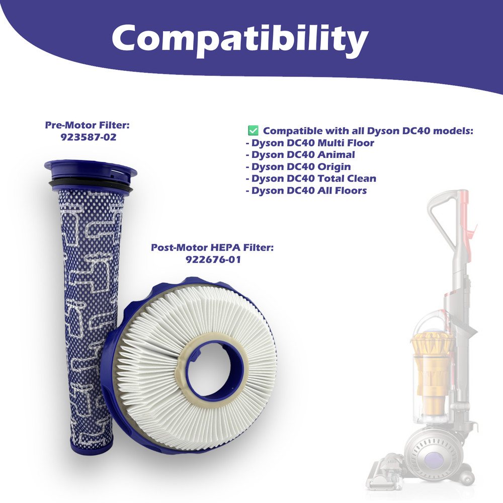 Replacement Set HEPA Pre + Post Filter For All Dyson DC40 Models Vacuum Cleaner