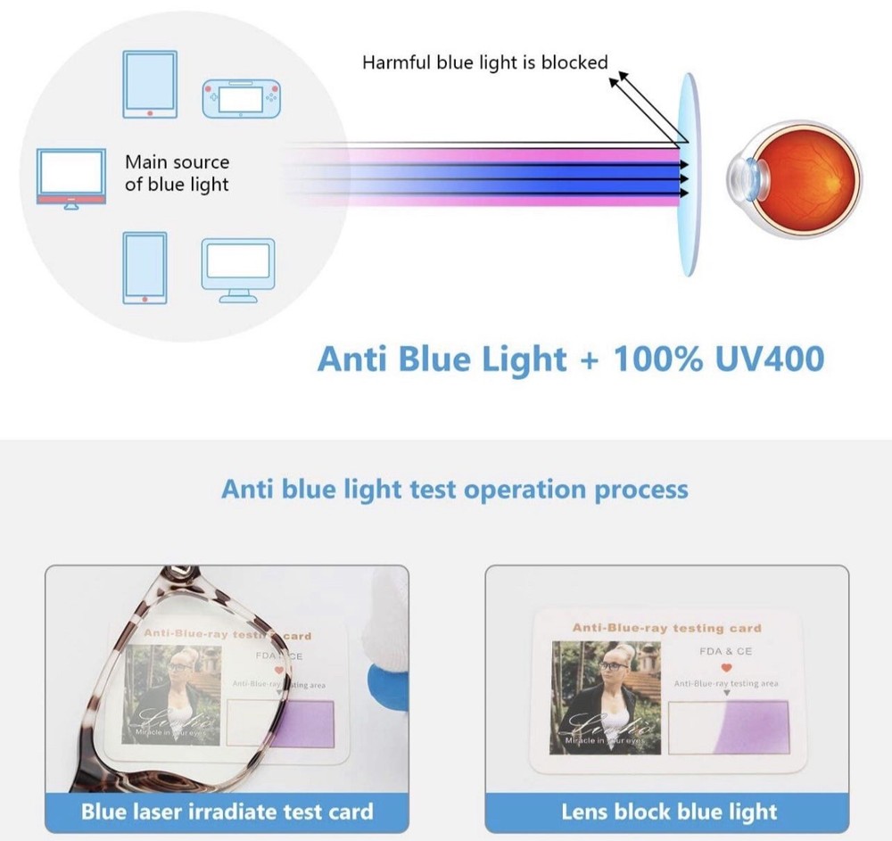 Blue Light Blocking Glasses Computer Gaming Square Nerd Eyeglasses