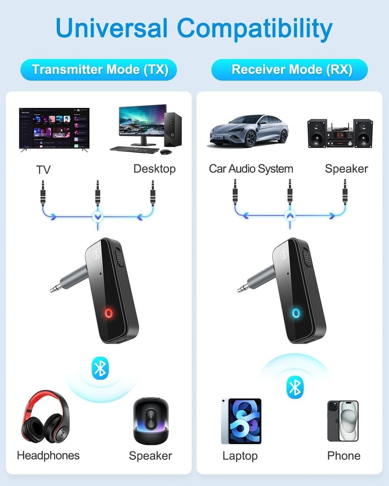Compact 2-in-1 Bluetooth 5.3 Adapter for Cars: Receiver/Transmitter Solutions