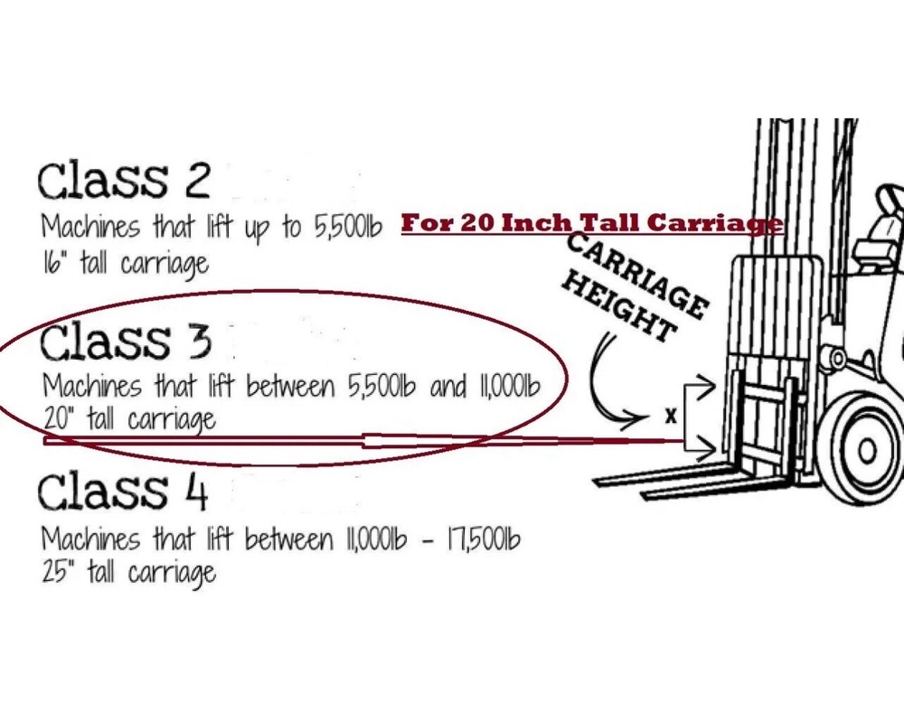 Universal Forklift Side shift attachment Class 3 40.1" | 6,500 LBS Capacity