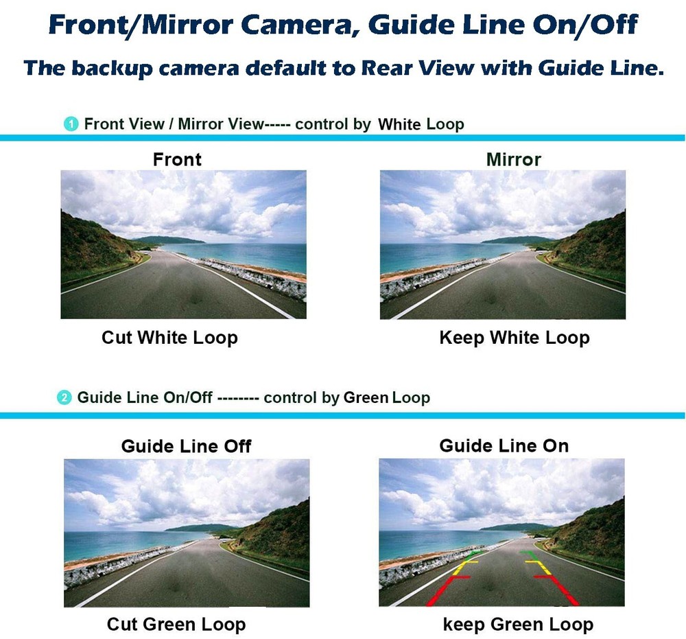 Rear Front View Camera Backup License Plate Night Vision for BOSS BVB9364RC