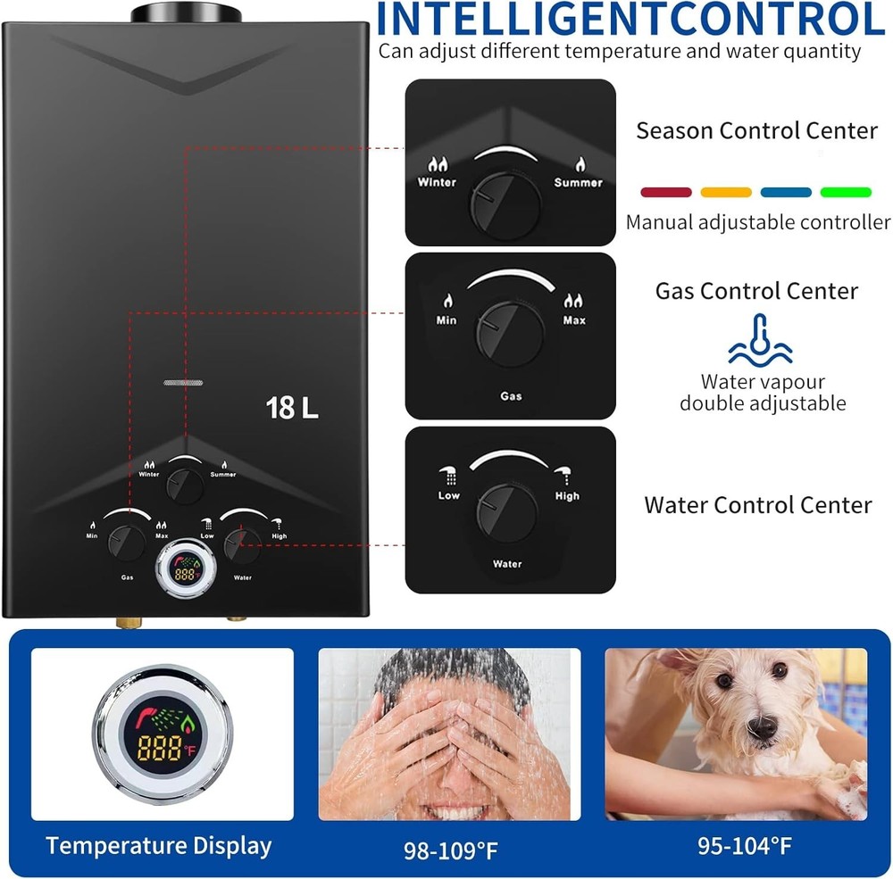 Multi-Protection Portable 4.74GPM Water Heater - Perfect for Camping & Pet Baths