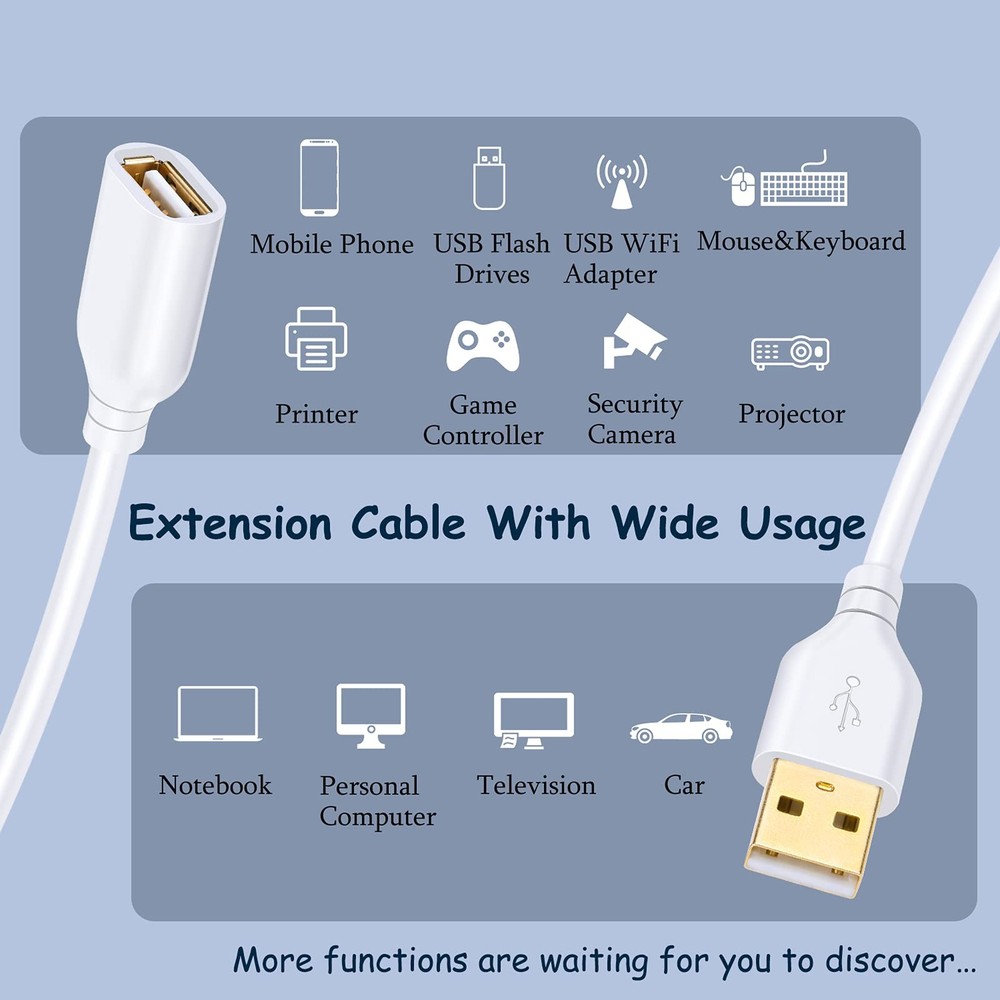Costyle White USB Extension Cable, 2-Pack 2.0 10ft/3m Type A 10FT,